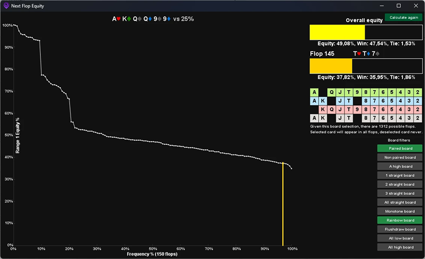 PLO6 Calculator Preview